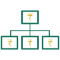 Mutual Funds